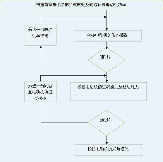 IM官方版网站登录入口-IM(中国) 图片