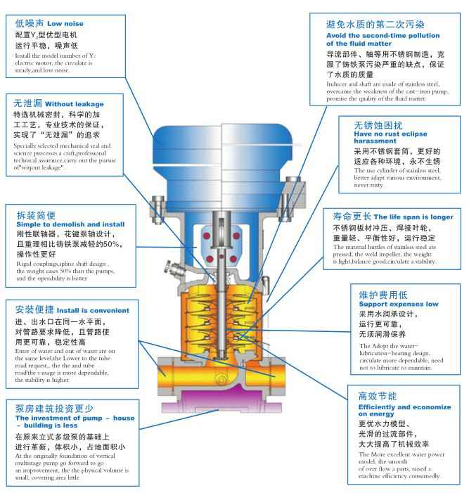 IM官方版网站登录入口-IM(中国),佛山水泵厂,IM官方版网站登录入口-IM(中国)