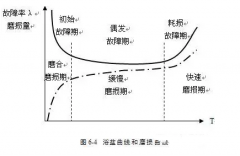 IM官方版网站登录入口-IM(中国)设备管理实战经验分享